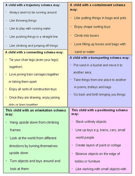 schema vochtmeting|schema triggered reactions in children.